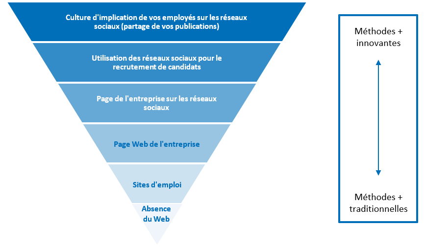 recrutement-image1.png
