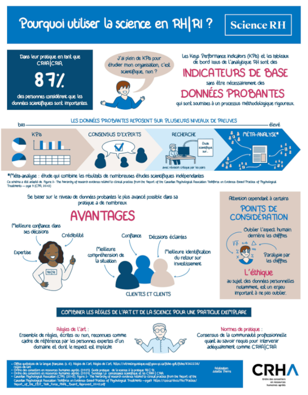 Pourquoi utiliser la science en RH | RI