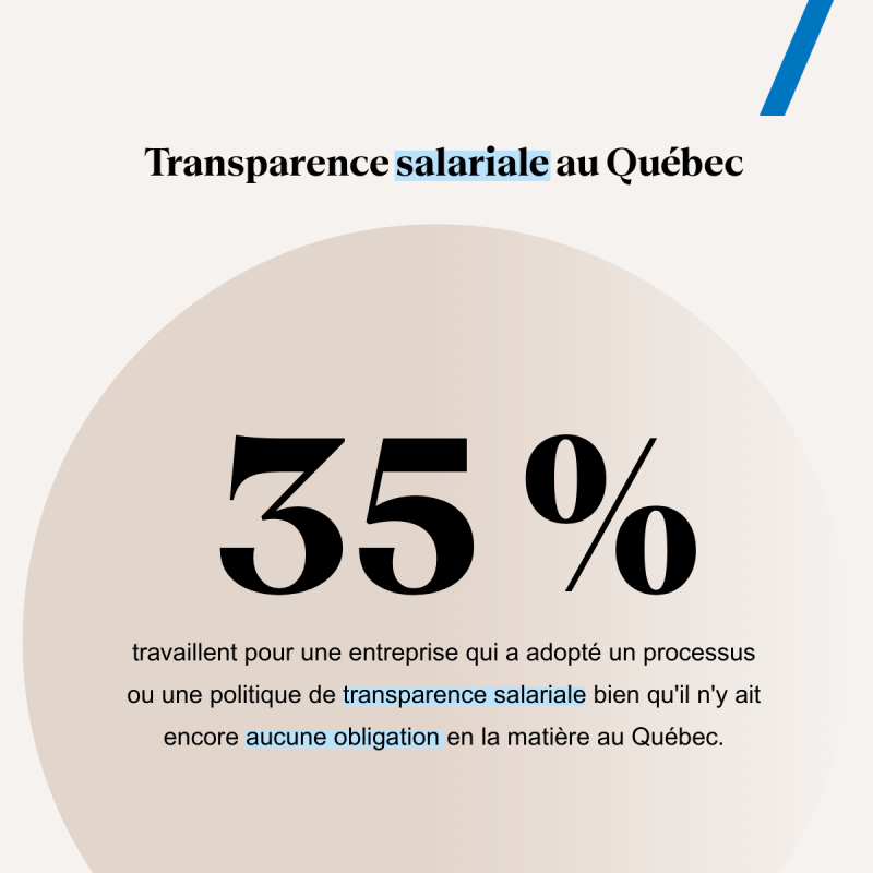 Transparence salariale au Québec