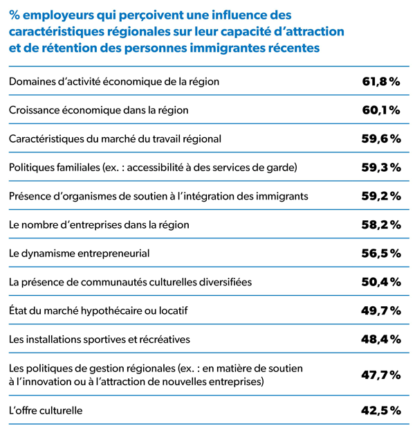 employeurs ressources