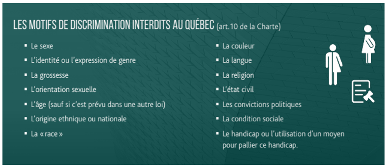 Les 14 motifs de discrimination interdits au Québec